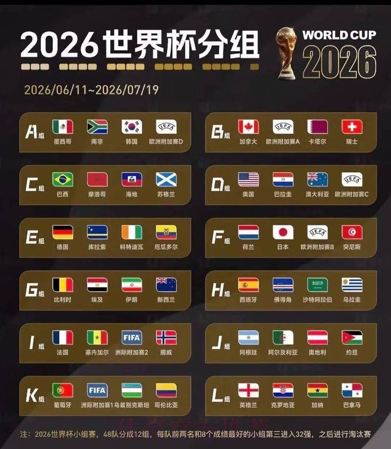 2026世界杯盘口手机最佳 2026世界杯盘口手机最佳