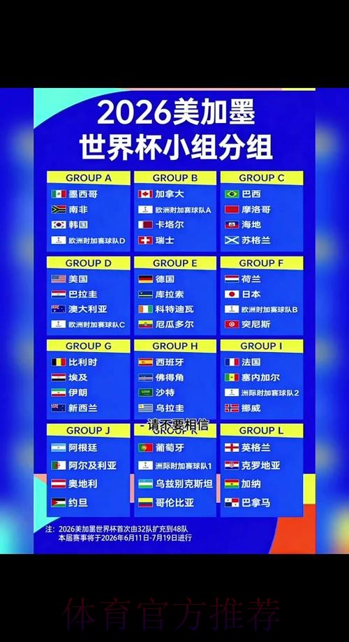2026世界杯外围安卓最佳 2026世界杯外围安卓最佳