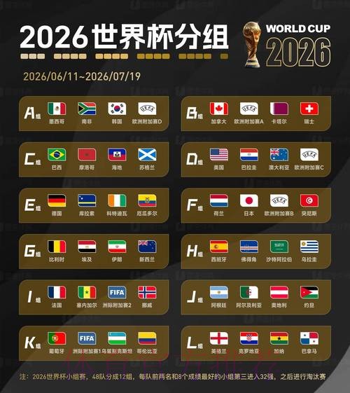 2026世界杯外围在线最佳 2026世界杯外围在线最佳