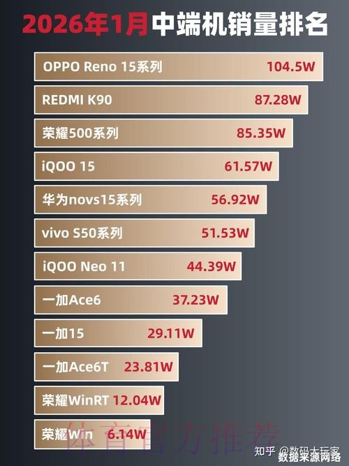 2026世界杯买球手机最佳 2026世界杯买球手机最佳